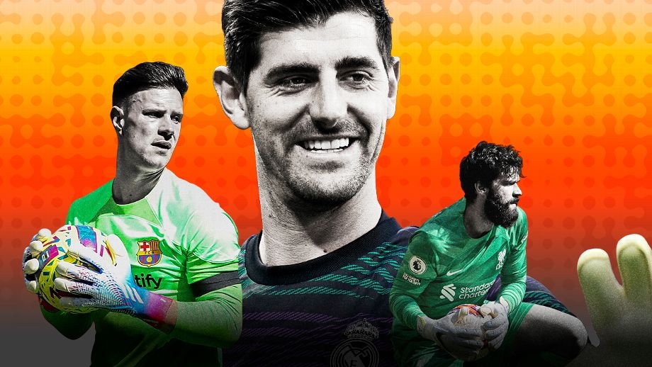 ESPN评足坛十大门将：库尔图瓦居首 迈尼昂第四、马丁内斯第九